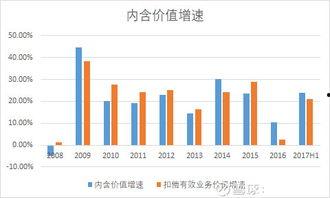 娱乐吃瓜酱盈利模式分析,盈利模式深度解析